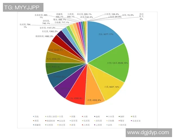 重庆篮球队在联合会杯中的节奏表现分析与点评